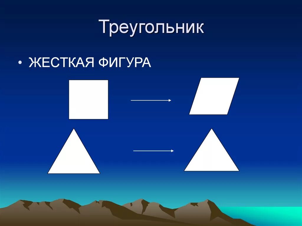 7 7 треугольник почему. Треугольник. Фигура треугольник. Треугольник жесткая фигура. Жесткая фигура в геометрии.