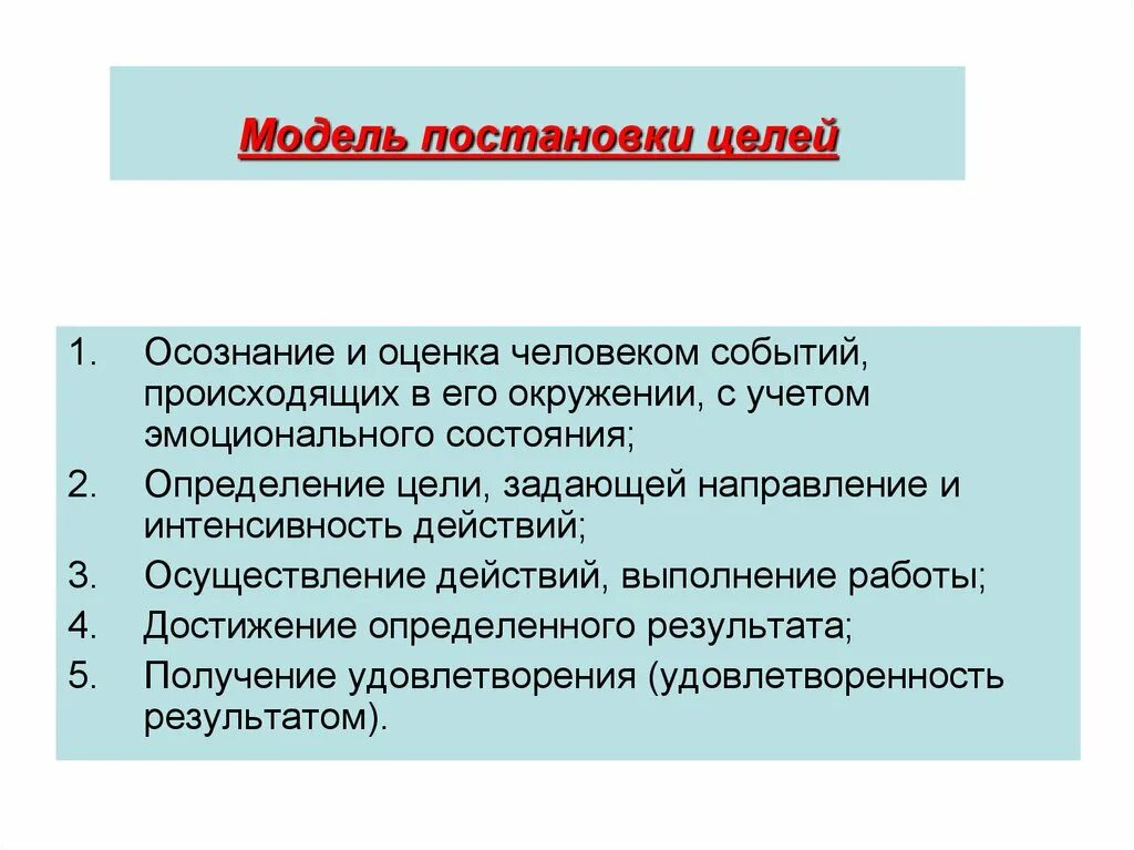 Модель постановки целей