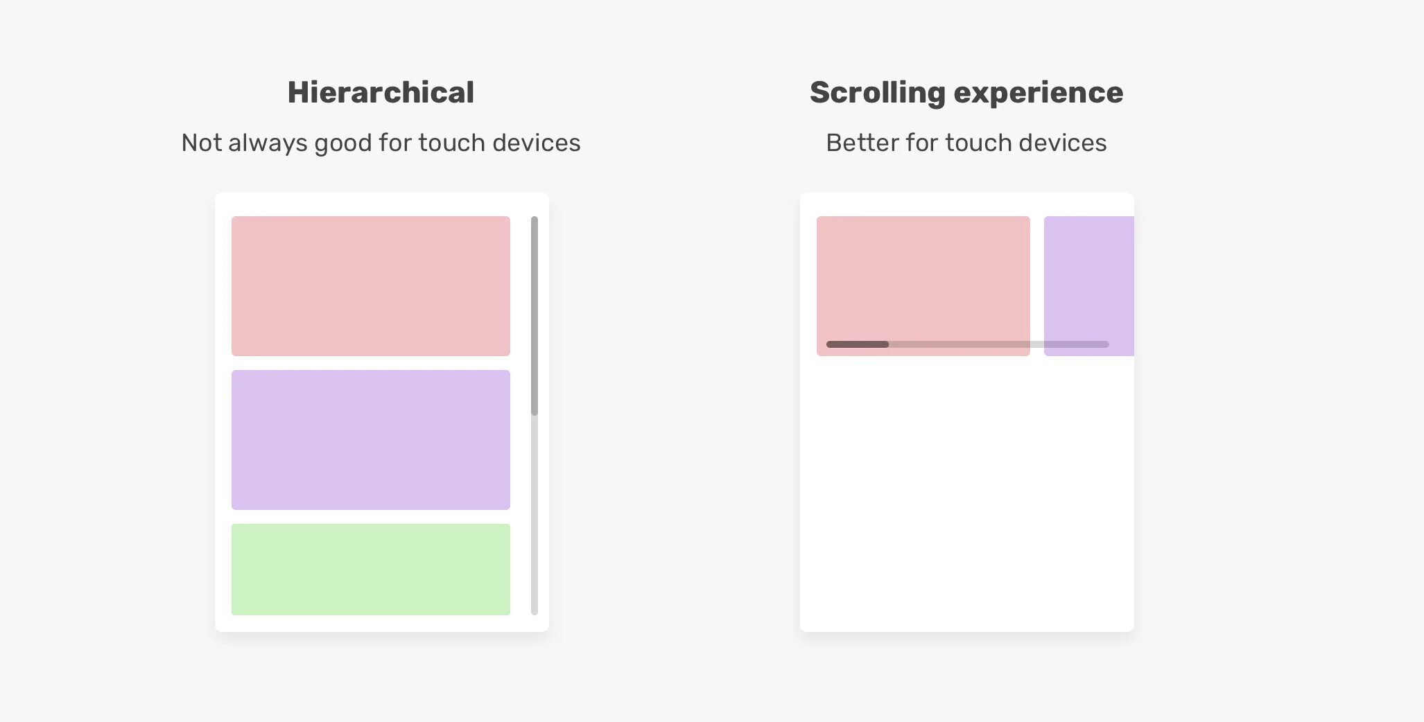 Scroll html. Css дизайн скроллинга. css scroll snap. скролл html. скролл снап тайп.
