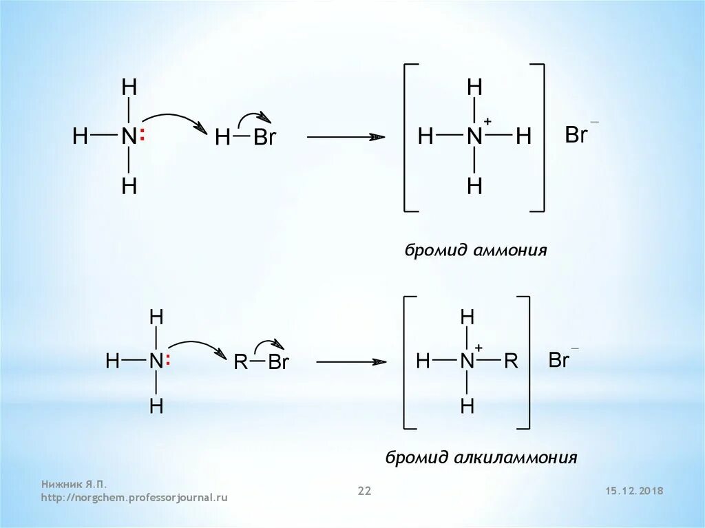 Бромид аммония структурная формула. Бромид аммония строение. Бромид аммония связь химическая. Бромид аммония формула. Этил аммоний