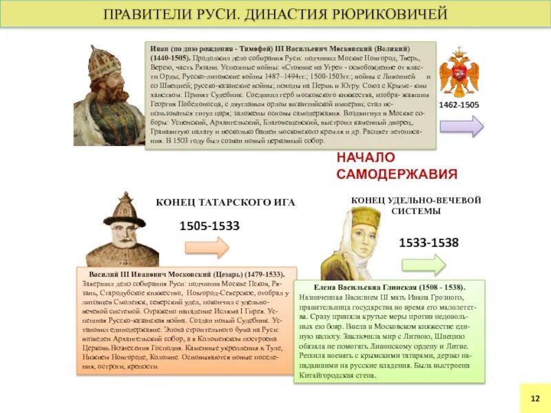 первый правитель древнерусского.