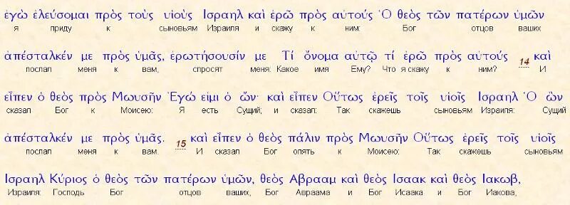 Греческий переводчик. Фразы на древнегреческом. Греческие слова. Фразы на греческом языке. Греческие словосочетания.