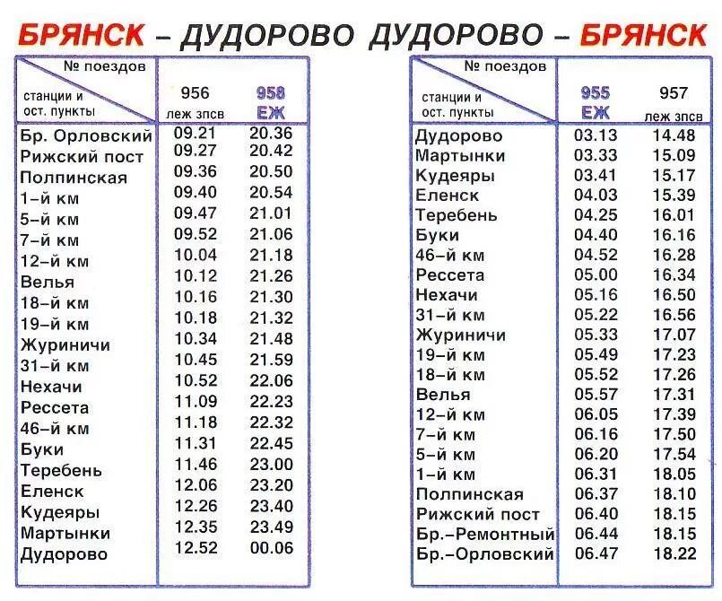 Маршрутка унеча брянск расписание. Поезд Брянск Санкт-Петербург расписание. Брянские электрички. Расписание электричек Брянск. Станции электричек Брянск.