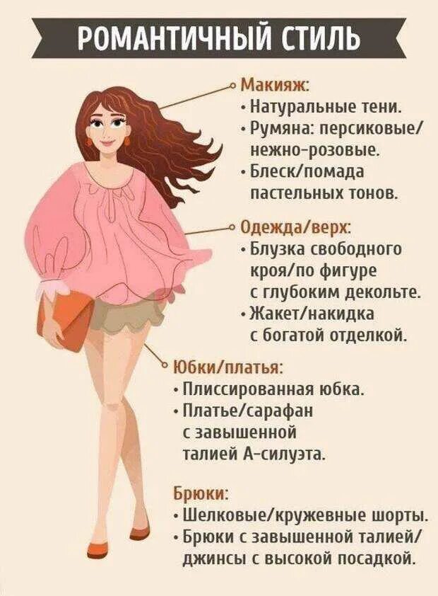 Какой есть характер у девушек