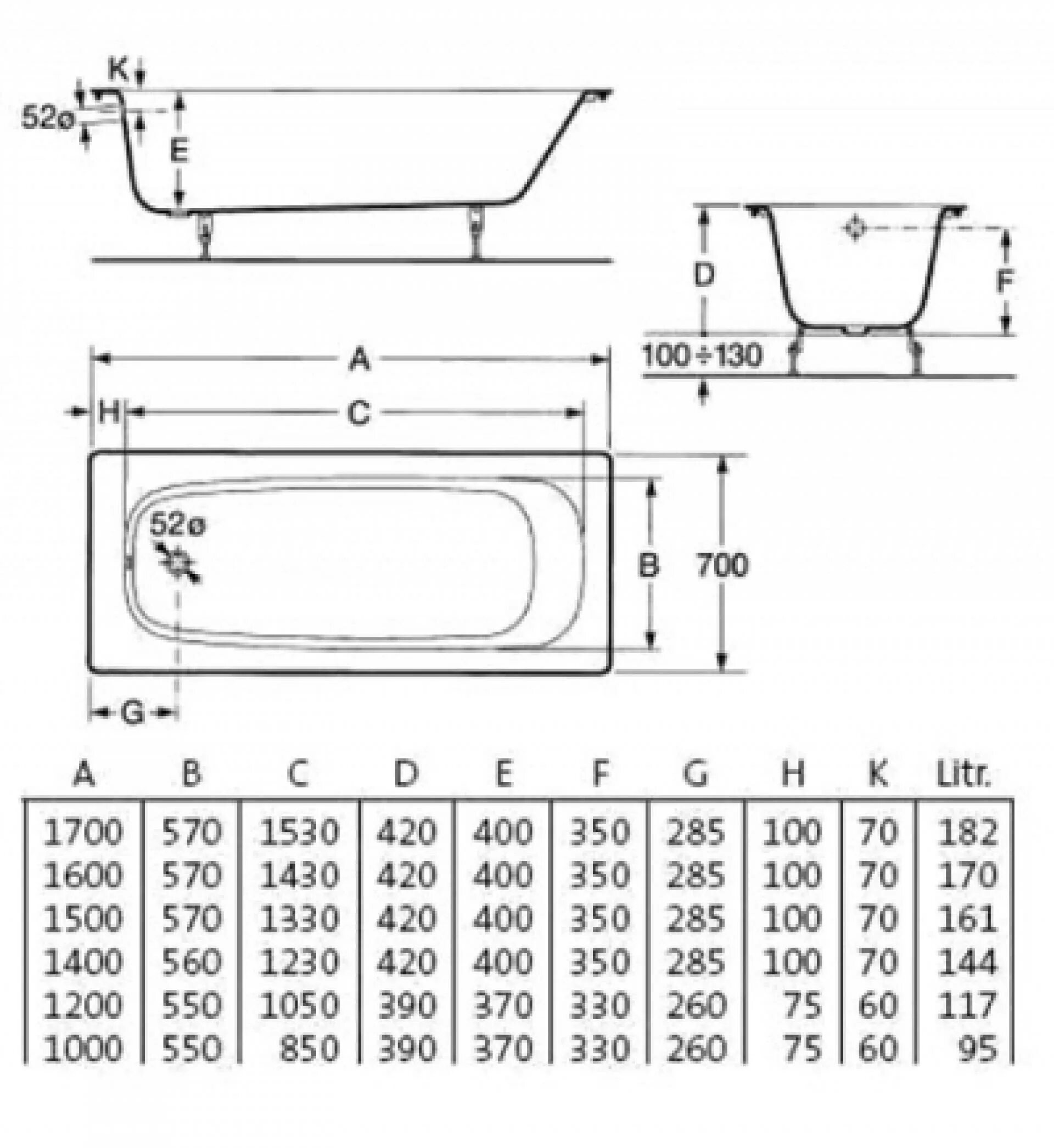 Ванна чугунная Roca Continental 170х70. Чугунная ванна Roca Continental 170 х 70 см, 21290100r. Чугунная ванна Roca 212901001. Ванна рока ИЗИ 170 70 чугун.