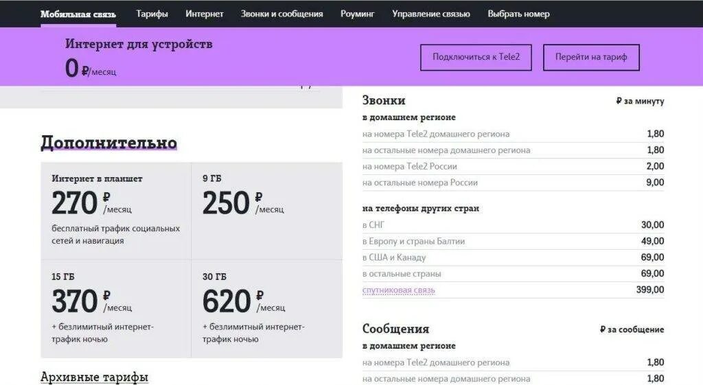 Теле 2 тарифы интернет для телефона. Теле2 интернет пакет. Тарифы для модема с безлимитным интернетом теле2. Тёле 2 безлимитный интернет тариф для модема. Тёле 2 интернет для модема безлимит тарифы.