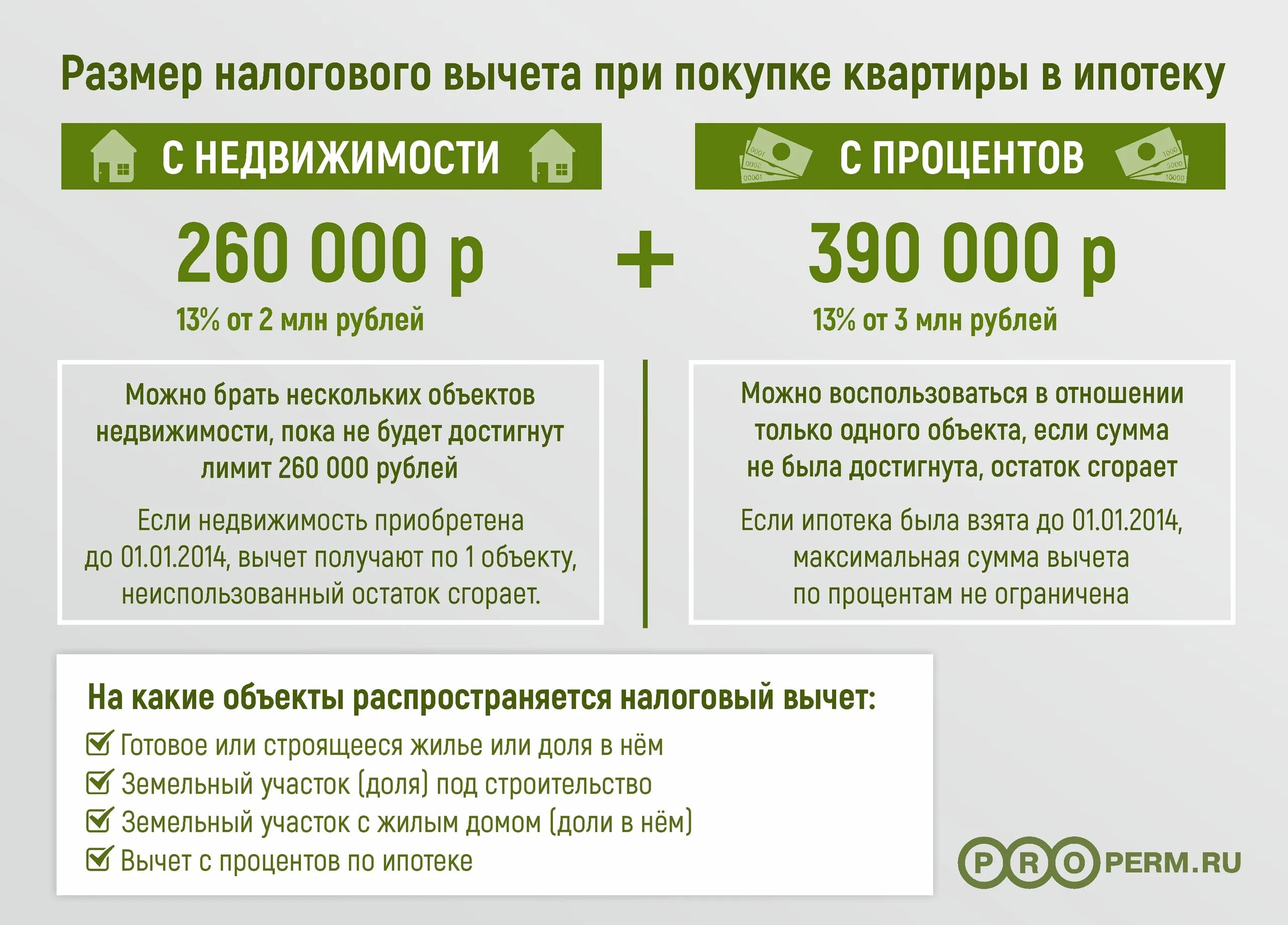 Вернуть подоходный налог с заработной платы. Вычет за проценты пр ипоткук. возврат процентов по ипотеке. налоговый вычет при покупке квартиры в ипотеку. налоговый вычет по процентам по ипотеке.
