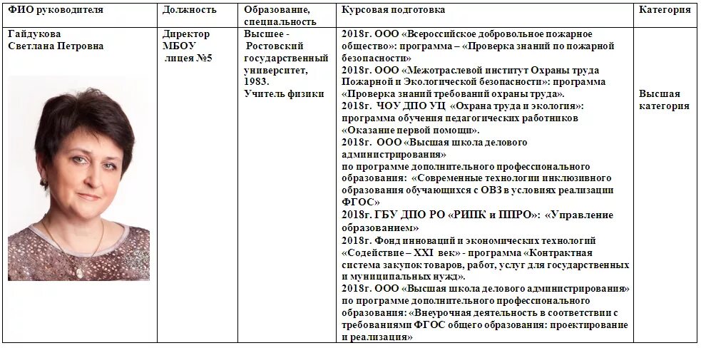 Директор школы программа. Школьный директор. Директор школы программа. Директор школы. Уча учусь.