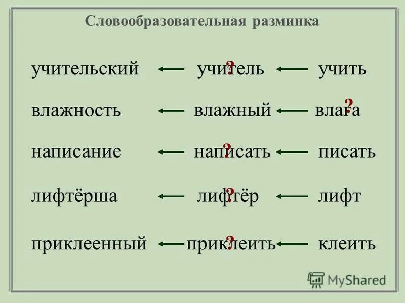 Т д определившись с. Словообразовательная цепочка. Словообразовательная цепочка примеры. Словообразовательное гнездо примеры. Цепочка словообразования.