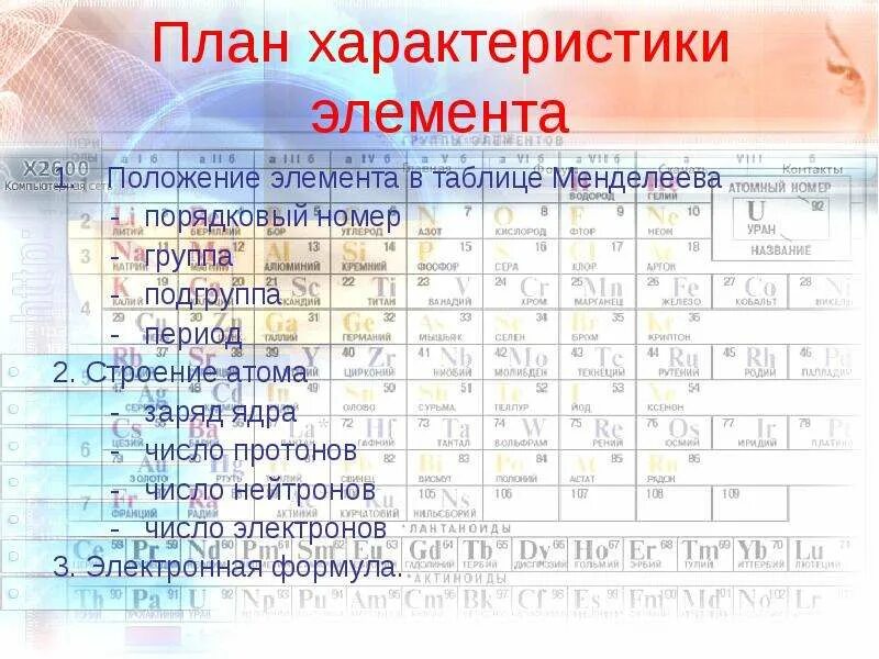 Строение атомов 2 и 3 периода. Характеристика хим элемента по таблице Менделеева. Характеристика элементов 3-группы периодической таблицы Менделеева. Периодическая система химических элементов и строение атома 8 класс. Строение атома элемента 6 периода.