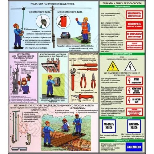 Напряжение выше 1000 в. Стенд КСЗ-1 комплект средств защиты СИЗ для электроустановок до 1000в. Стенд СИЗ для электроустановок выше 1000 вольт. СИЗ электромонтера до 1000в. Дополнительные защитные средства в электроустановках до 1000в.