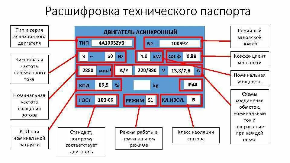 Что означает аббревиатура ai в контексте робототехники
