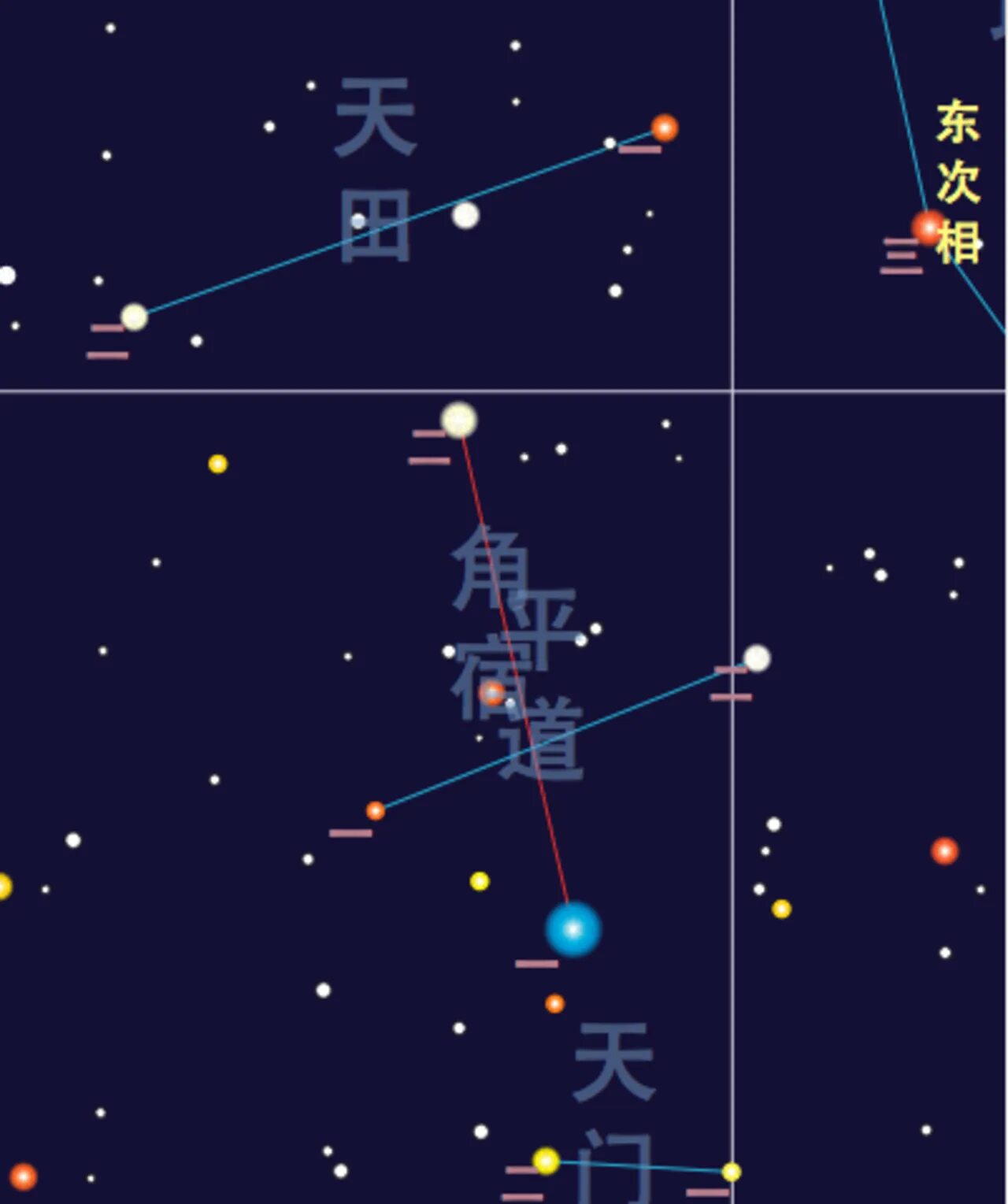 Созвездие рог. Китайские созвездия. Созвездие Рог китайское. Китайские созвездия карта. Draco Созвездие.