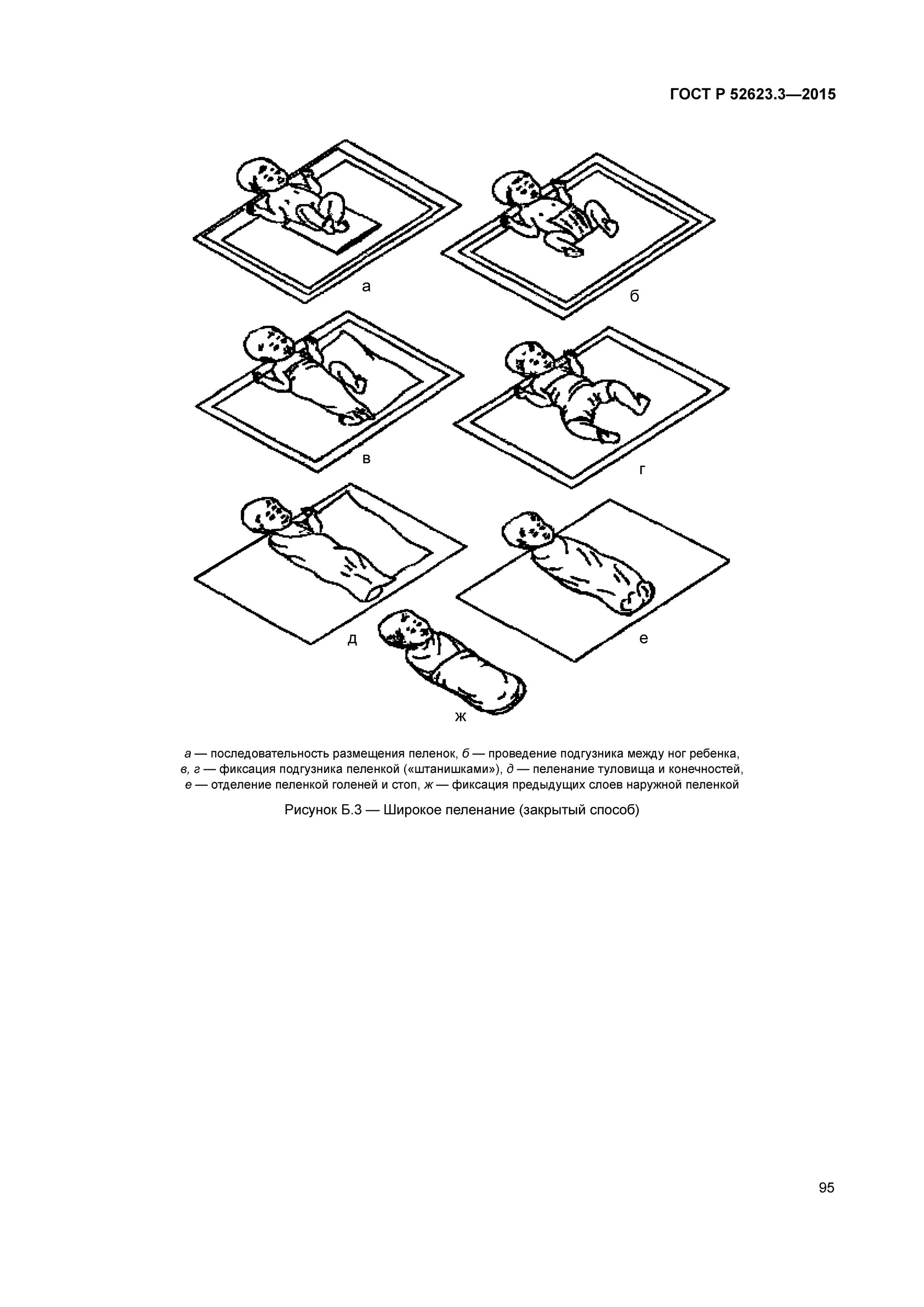 Манипуляции гост 2015. ГОСТ Р 52623.3-2015 пеленание. Пеленание ГОСТ 2015. ГОСТ 2015 года по медицинским манипуляциям. ГОСТ 52623 перемещение пациента.