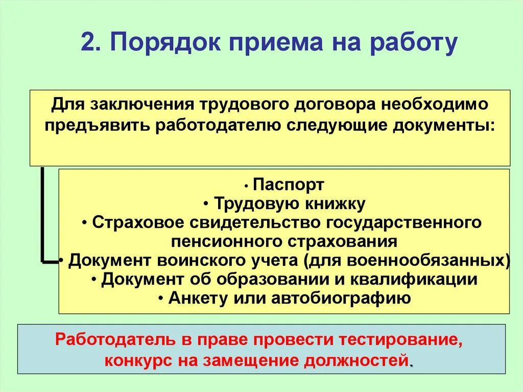 Правовое регулирование занятости и трудоустройства. Правовое регулирование занятости и трудоустройства презентация. При заключении трудового договора работодателю предъявляется. Что надо предъявить работодателю для заключения трудового договора. Что обязан предъявить