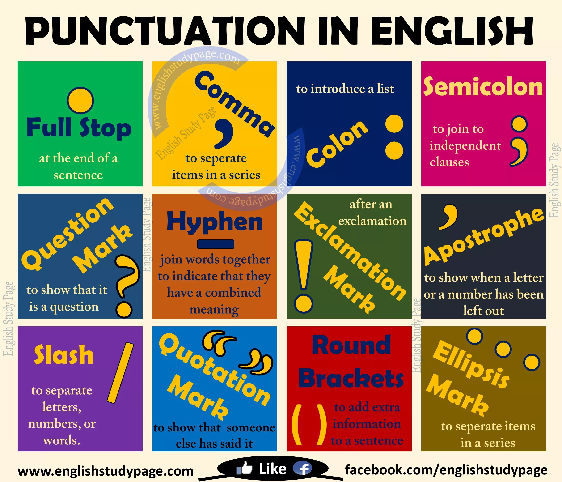 Punctuation names. Punctuation in english. символы английского языка. знаки препинания в английском языке. английский язык. пунктуация.