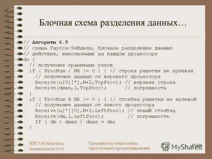 Разбиение данных