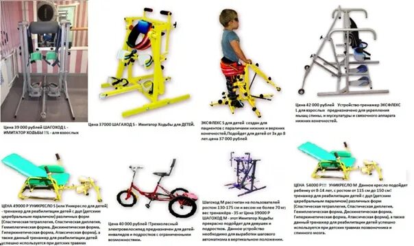 Технические средства реабилитации для детей инвалидов ДЦП. ТСР для детей с ДЦП. Реабилитационные тренажеры для детей с ДЦП. Технические средства реабилитации для детей с ДЦП перечень. Нарушение опорно двигательного аппарата технические средства