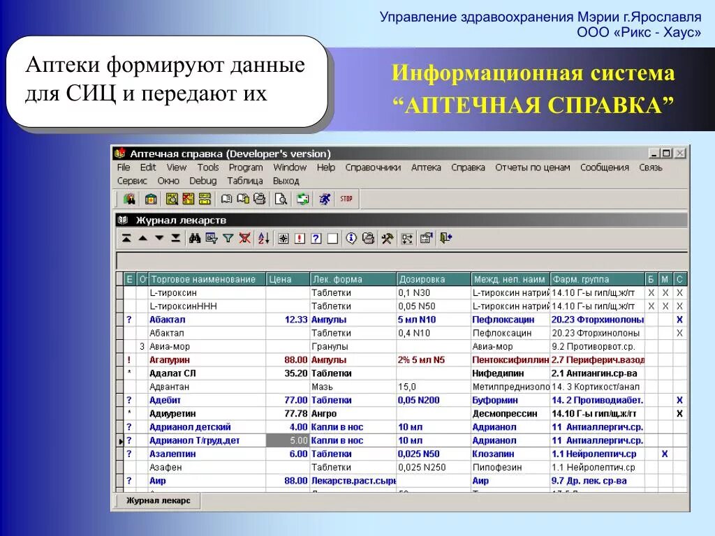 Мединфо ярославль 9. Аптечные информационные системы. Информационная система аптека аптека. Аптечный справочник. Аптечные информационные системы мис.