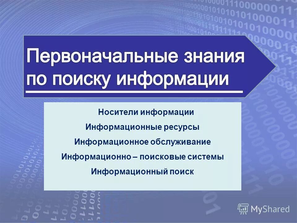 типы информационно-поисковых систем. поисковые системы информационные ресурсы. архитектура построения информационных систем. примеры поисковых систем. информациоонопоисковые.