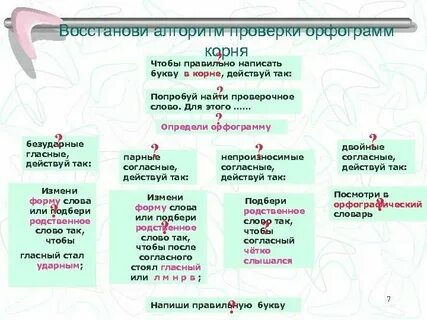 Выберет или выберит как пишется