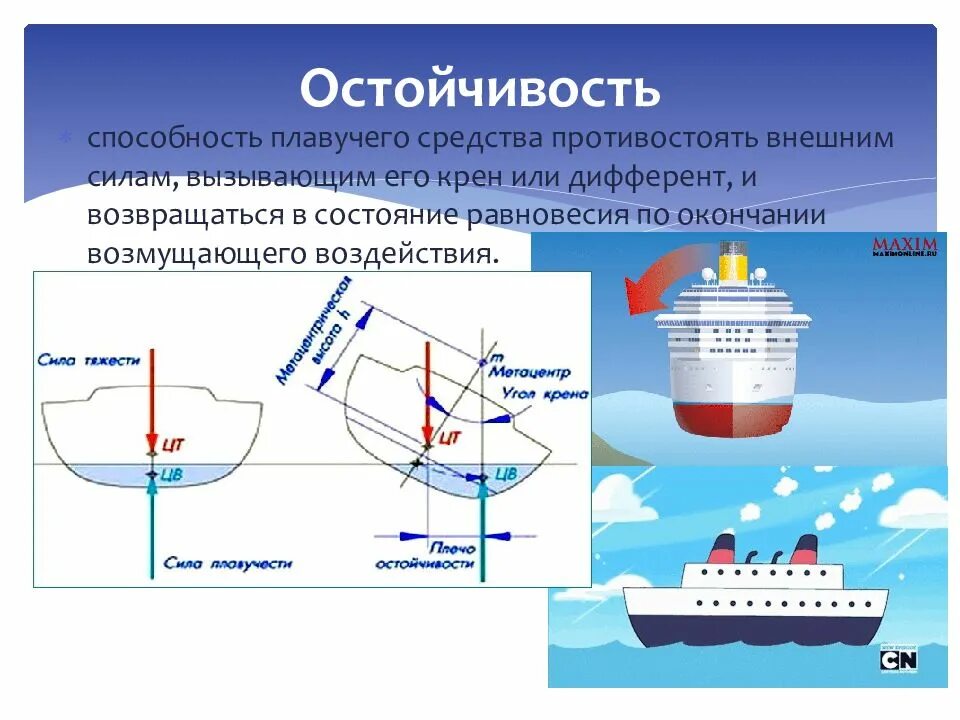 Чем судно отличается