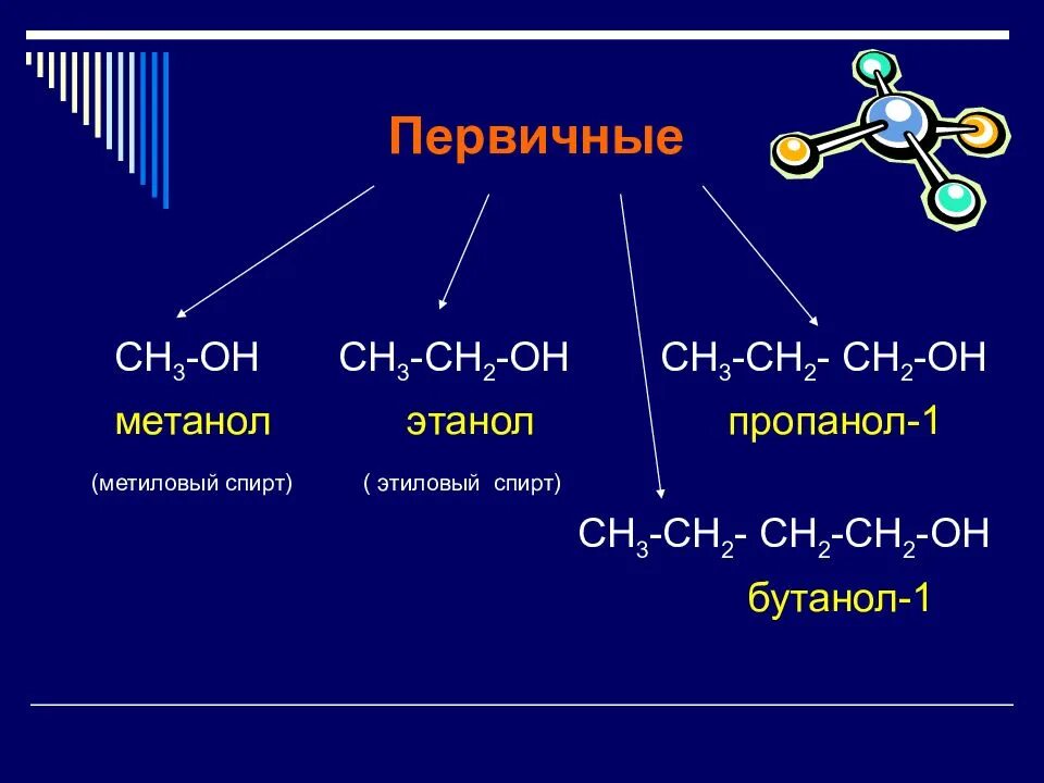 Бутанол 1 относится к. Сн3сн2он. Сн3-сн2-сн2-он. Сн2-сн3.