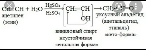 Этаналь серная кислота