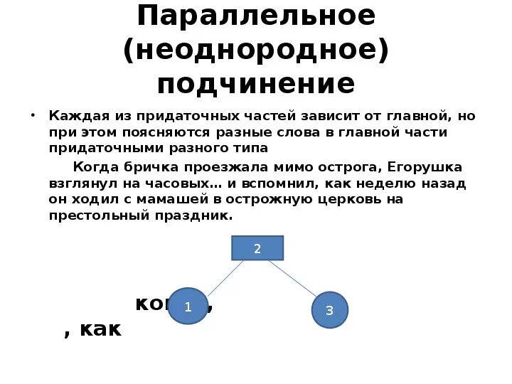 Предложения с неоднородными параллельными подчинением придаточных. Предложения с неоднородными параллельными подчинением придаточных