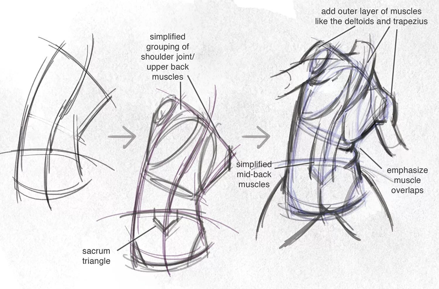 Draw back. Люхикие рисунки. леёркий рисунки. drawing x simple.