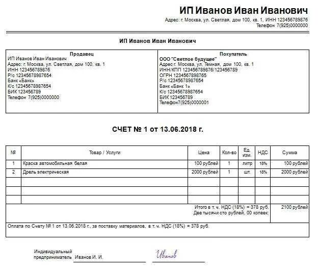 Образец заполнения счета на оплату от ИП. Образец выставить счет на оплату от ИП образец. Как выставлять счет от ИП на организацию. Счет на оплату индивидуального предпринимателя образец.