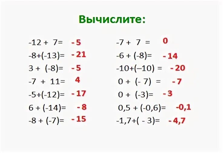 Примеры на положительные и отрицательные числа 6 класс с ответами. Примеры с отрицательными числами. Примеры на отрицательные и положительные числа для 6 класса. Математика 6 класс примеры с отрицательными числами. Vi примеры