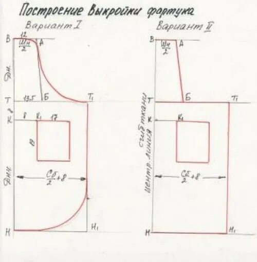 Для чего нужен фартук - CormanStroy.ru