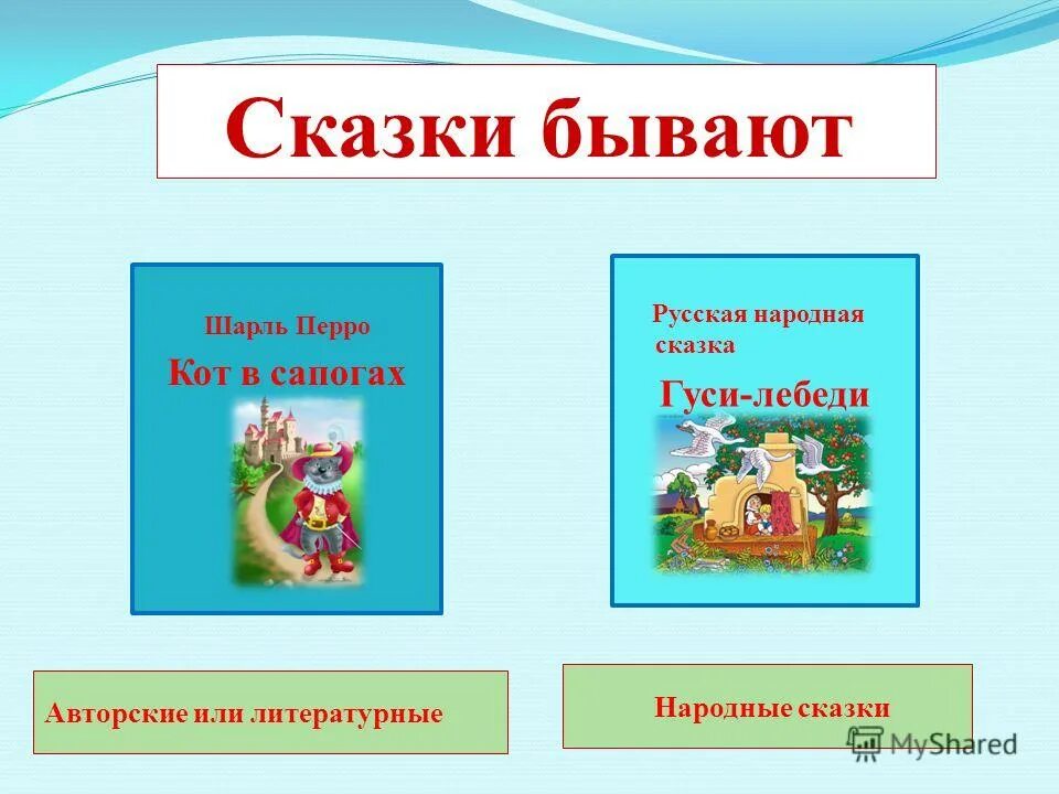 Русские народные сказки 2 класс. Сказки бывают. Народные сказки бывают. Русские народные сказки бывают. Русские народные сказки и авторские сказки.