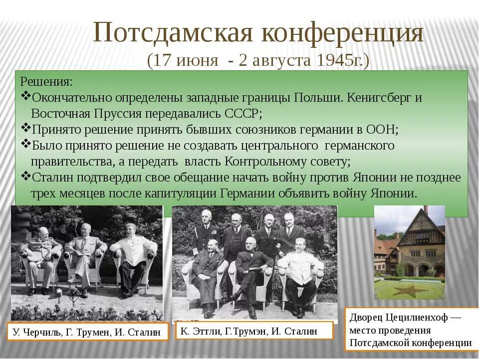 Какие три решения были приняты на потсдамской. Потсдамская конференция 1945 кратко основные решения. Потсдамская конференция 1945 итоги кратко. Решения по Германии Потсдамская конференция 1945. Цели Потсдамской конференции 1945.