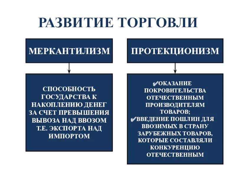 Суть политики протекционизма при петре 1. Отличие меркантилизма от протекционизма. протекционизм и меркантилизм. политика протекционизма и меркантилизма. меркантилизм и протекционизм отличия.