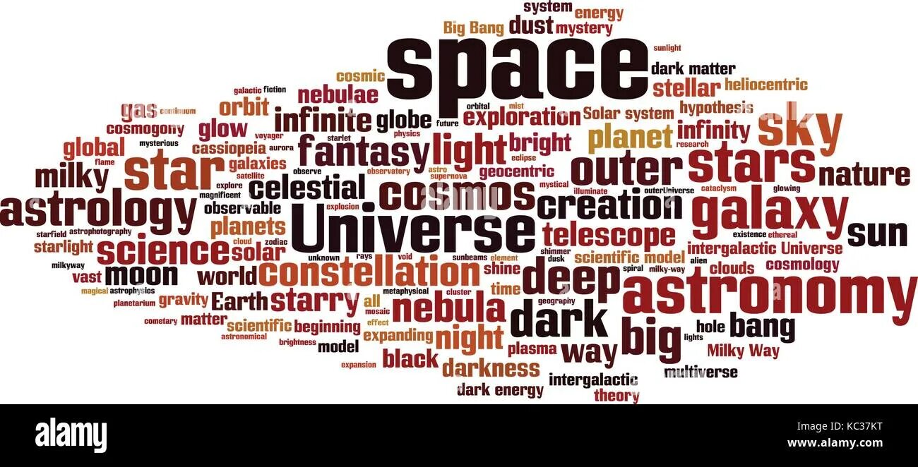 Word space nowrap. Space Words. Слова в пространстве. Облако слов природа наука. Space слово.