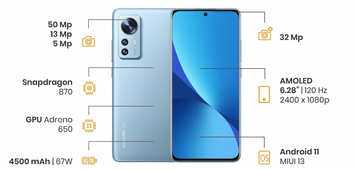 размеры смартфона redmi 12. Xiaomi 12 pro 128gb. Redmi note 12 ultra. смартфон xiaomi 12 pro 256gb. размеры смартфона redmi 12.