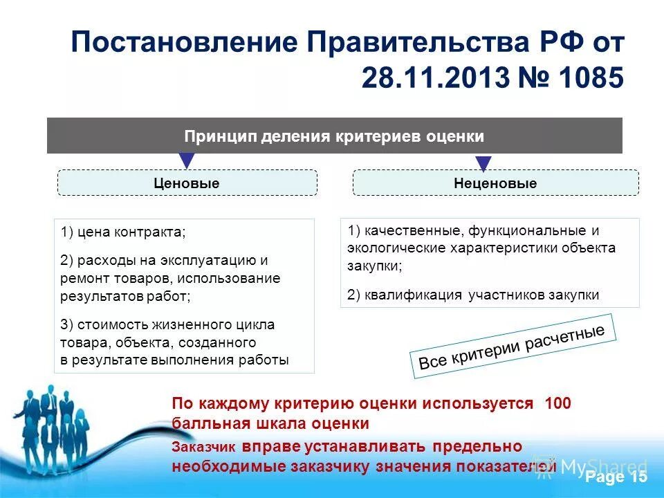 Постановление правительства 44 фз. Постановление правительства РФ от 28.11.2013 n 1085. Постановление критерии оценки. Критерии оценки заказчиков. Постановление правительства РФ от 28..