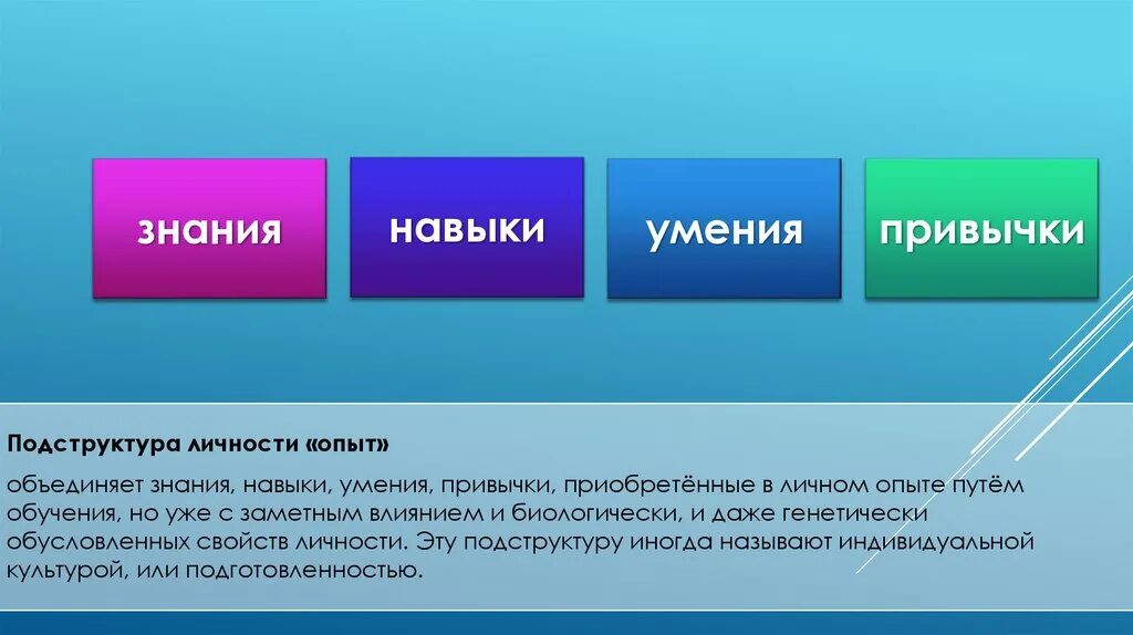 Знание и навык что общего. Знания умения навыки личности. знания умения навыки привычки. умения навыки привычки в психологии. пример навыков, умений, привычки.