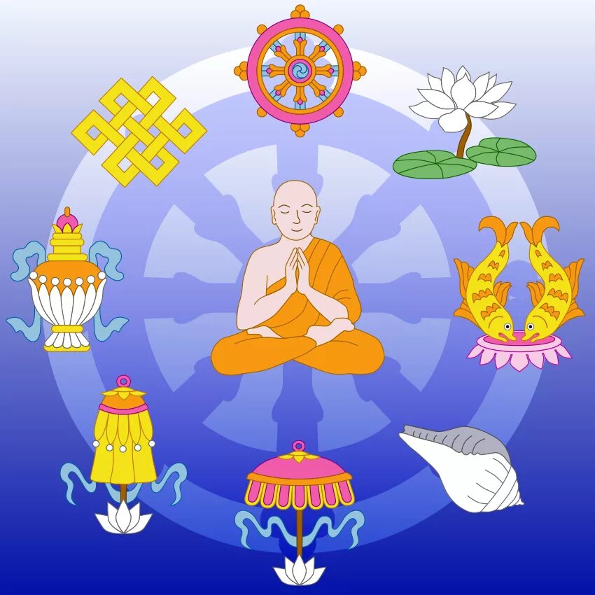 Махаяна буддизм символы. Символ счастья в буддизме. Символы символы буддизма. Найман тахил оберег. 8 знаков счастья.