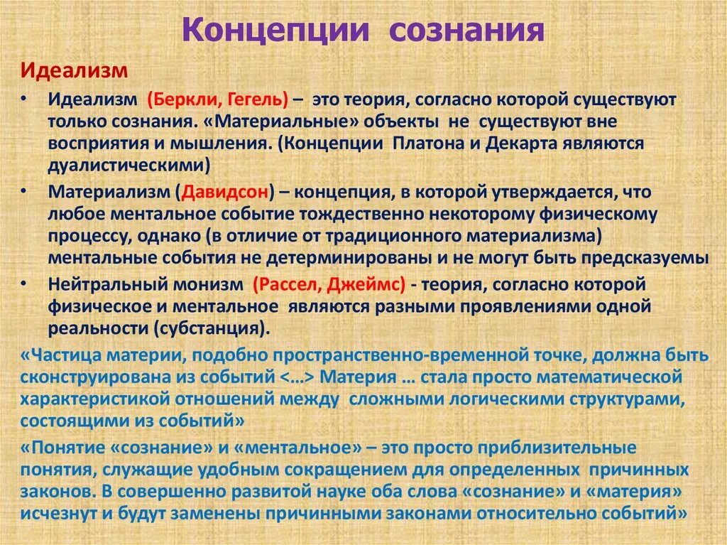 Сознание является результатом деятельности. Концепции сознания. Концепции природы сознания. Современные теории сознания в философии. Современные концепции сознания.