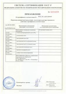 Волма сертификаты