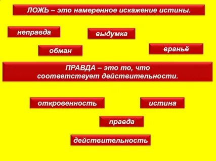Систематическая ложь