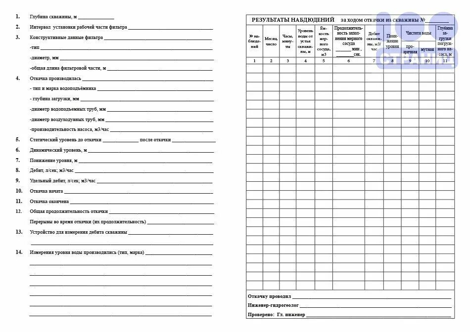 Журнал опытной откачки воды из скважины. Журнал наблюдений за откачкой воды из водозаборной скважины. Журнал учета насосов водоотлива из котлована. Журнал учета откачки воды. Журнал водоотлива