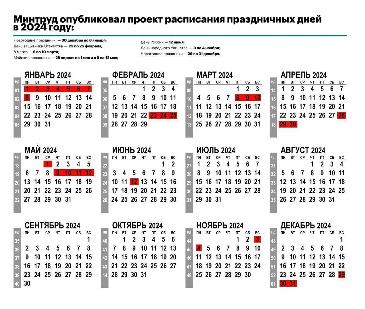 Выходные и праздничные дни в 2024 году. Выходные и праздники в 2024 году в России. Нерабочие праздничные дни в 2023 году. Ythf,MJXBT LYB D D 2024 ujle. Календарь праздников рабочих дней на 2024 год