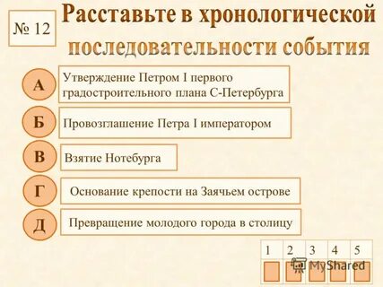 Последовательность событий петра 1