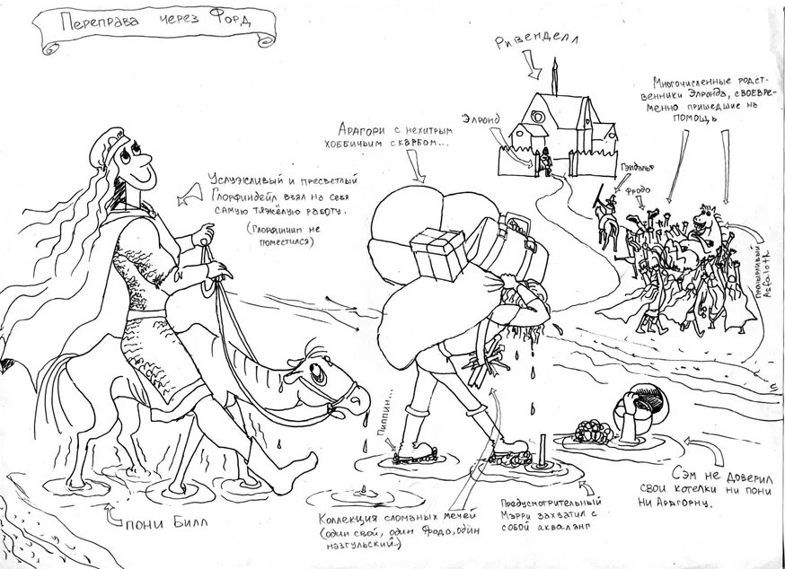 Проиллюстрируйте отрывками из текста. Вопросы по шинели гоголя с ответами. Л н толстой кавказский пленник. Проиллюстрируйте отрывками из текста. Образ петербурга в повести шинель.