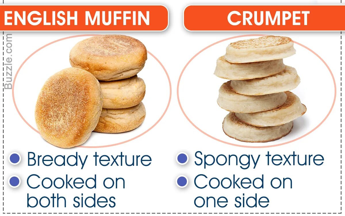 Take my muffin 2. Crumpets. Английские Крампеты. Crumpets and Muffins. Donnut vs crumpet.