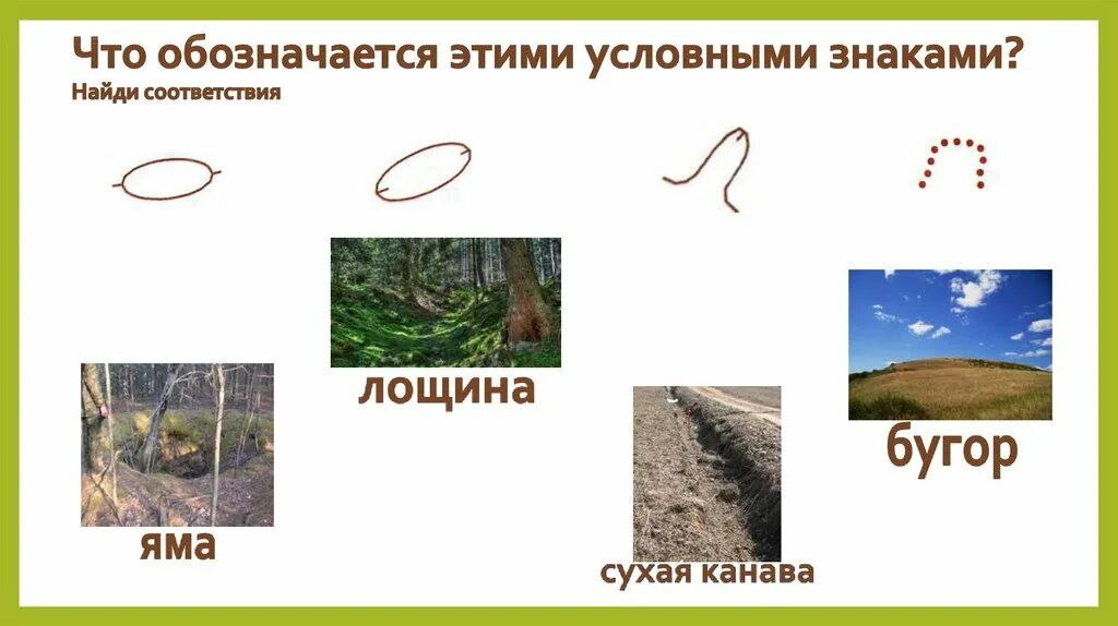 Ложбина и лощина. Что такое слово лощина. Лощина и овраг разница. Что такое слово лощина. Лощина на местности.